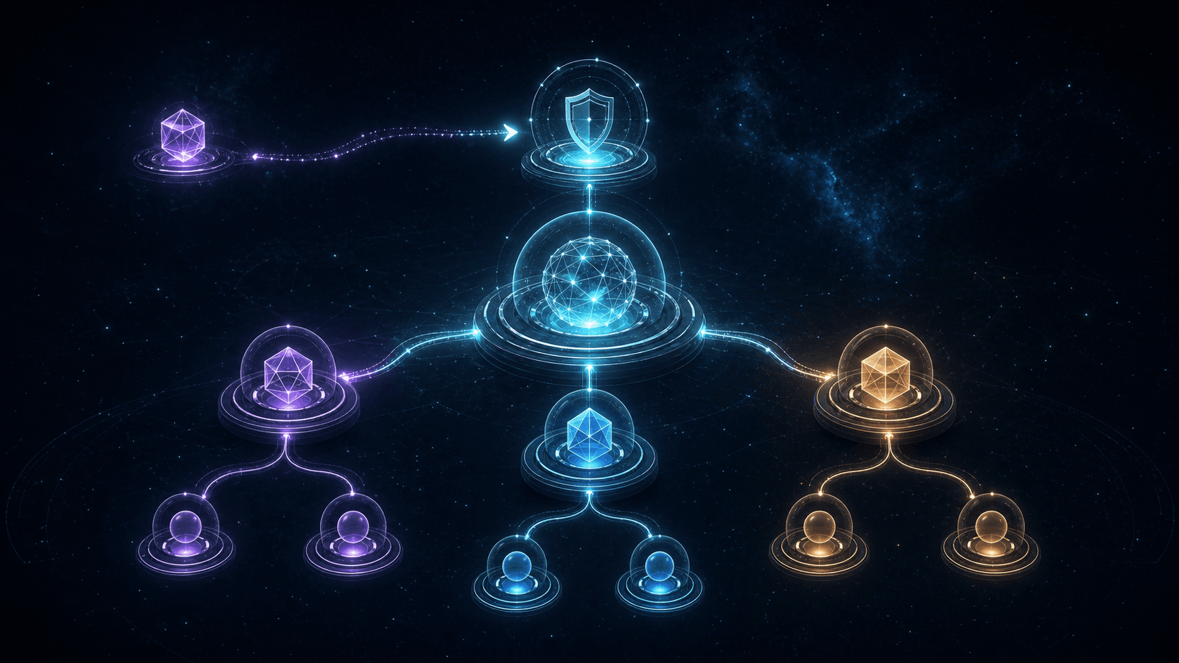 A structured constellation of owner, manager, member, and approved agent profile nodes.